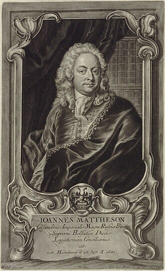 Johann Mattheson